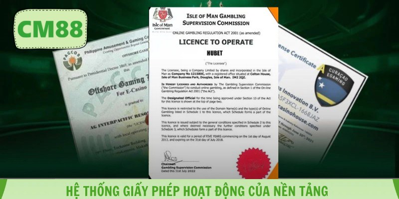 Hệ thống giấy phép hoạt động của nền tảng