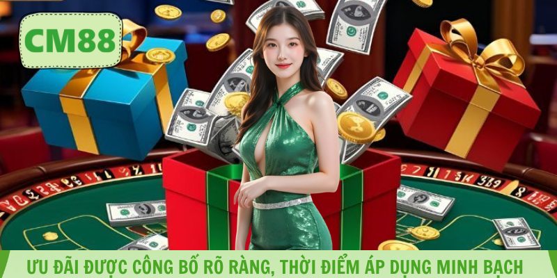 Ưu đãi được công bố rõ ràng, thời điểm áp dụng minh bạch